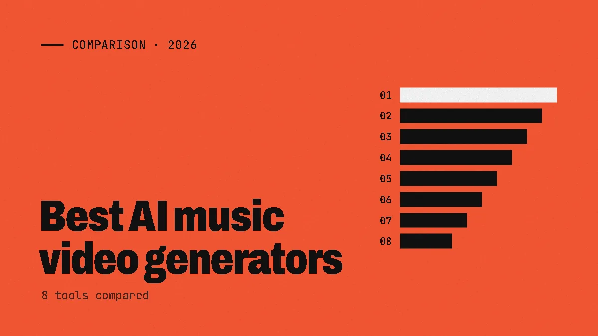 Best AI Music Video Generators in 2026: 8 Tools Compared
